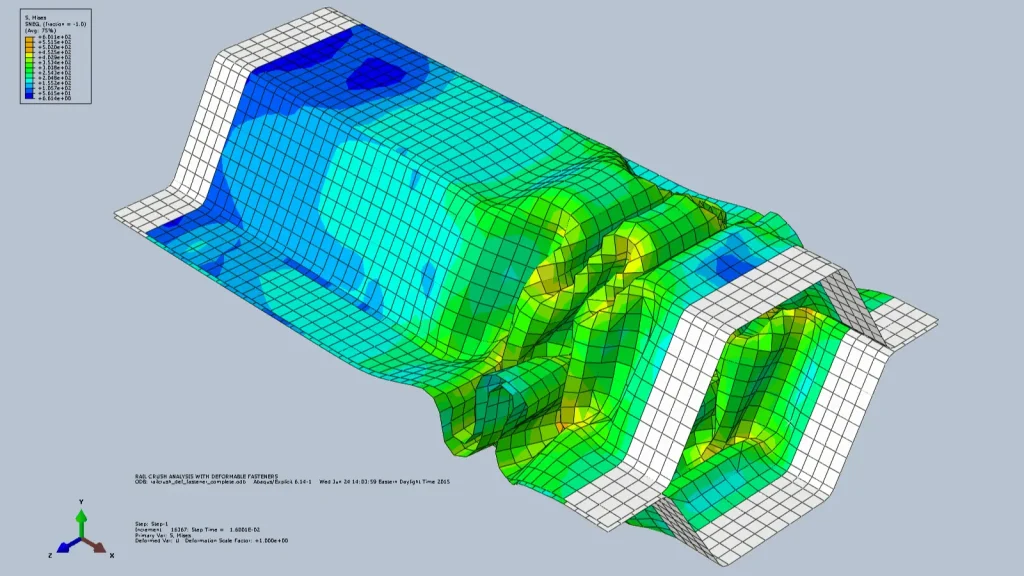 Convergence issues in Abaqus